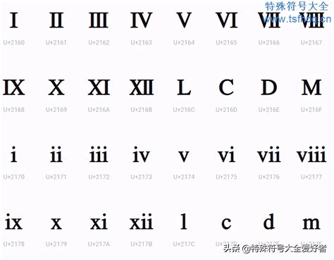 四数字|罗马数字的4怎么写？